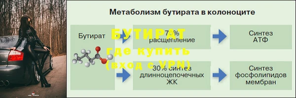 амфетамин Аркадак